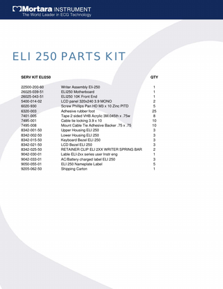 ELI 250 Parts KIt