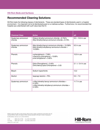 Hill-Rom Beds and Surfaces  Recommended Cleaning Solutions Hill-Rom tests the following classes of disinfectants. These are standard types of disinfectants used in a hospital environment. It is important not to let disinfectants pool on a mattress surface. Furthermore, it is recommended that hospital use a disinfectant with a pH value less then 9.  Chemical Class  Active  pH  Quaternary ammonium chloride  Didecyl dimethyl ammonium chloride = 8.704% Alkyl dimethyl benzyl ammonium chloride = 8.19%  9.0 – 10.0 in use  Quaternary ammonium chloride  Alkyl dimethyl benzyl ammonium chloride = 13.238% Alkyl dimethyl ethylbenzyl ammonium chloride = 13.238%  9.5 in use  Phenolic  o-phenylphenol = 7.06% o-benzyl-p-chlorophenol = 10.60% p-tert-amylphenol = 3.62%  10.0 in use  Phenolic  Ortho-Phenylphenol = 3.40% Ortho-Benzyl-para-Chlorophenol = 3.03  3.1 +/- 0.4 in use  Bleach  Sodium hypochlorite  12.2  Alcohol  Isopropyl alcohol = 70%  5.0 – 7.0  Quaternary ammonium  n-Alkyl dimethyl benzyl ammonium chlorides = 0.105% n-Alkyl dimethyl ethylbenzyl ammonium chlorides = 0.105%  11.7 in use  Page 1 of 1  