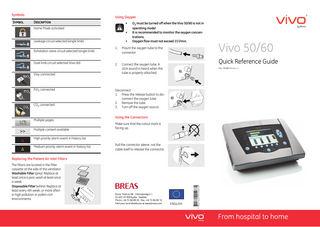 Vivo 50 and 60 Quick Reference Guide Issue L-1