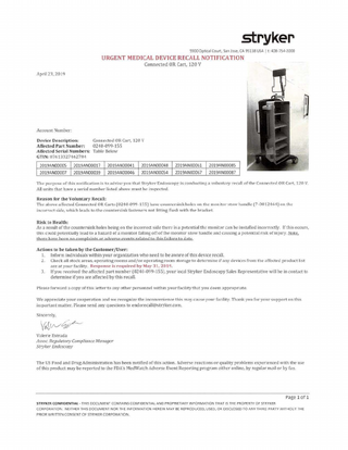 Connected OR Cart Urgent Medical Device Recall April 2019