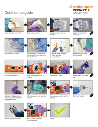 Quick set-up guide  Remove handset from carton  Open external pouch  Prepare internal pouch for transfer  Transfer inner pouch to sterile field  c a b  Remove device contents  Prepare device. Transfer saline tube, evacuation tube and pump from sterile field  a. Handset pump cartridge b. Saline spike line c. Evacuation line  Remove pump cartridge from clam shell  Turn right to 3 o’clock  Remove saline tube spike cap  Safely hold handset  a Turn console power ON  Insert pump cartridge into console  b  c  Spike saline (3L) bag. Ensure saline reaches handset before engaging foot pedal  Attach evacuation tube to vented canister  Increase power setting to 10 for priming  Depress foot pedal to prime  Reduce power to desired procedure setting  Ready  