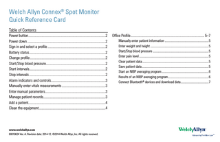 Connex Spot Monitor Quick Reference Card Ver A Dec 2014