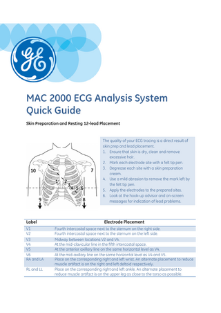 MAC 2000 ECG Analysis System Quick Guide Skin Preparation and Resting 12-lead Placement  The quality of your ECG tracing is a direct result of skin prep and lead placement. 1. Ensure that skin is dry, clean and remove excessive hair. 2. Mark each electrode site with a felt tip pen. 3. Degrease each site with a skin preparation cream. 4. Use a mild abrasion to remove the mark left by the felt tip pen. 5. Apply the electrodes to the prepared sites. 6. Look at the hook-up advisor and on-screen messages for indication of lead problems.  Label V1 V2 V3 V4 V5 V6 RA and LA RL and LL  Electrode Placement Fourth intercostal space next to the sternum on the right side. Fourth intercostal space next to the sternum on the left side. Midway between locations V2 and V4. At the mid-clavicular line in the fifth intercostal space. At the anterior axillary line on the same horizontal level as V4. At the mid-axillary line on the same horizontal level as V4 and V5. Place on the corresponding right and left wrist. An alternate placement to reduce muscle artifact is on the right and left deltoid respectively. Place on the corresponding right and left ankle. An alternate placement to reduce muscle artifact is on the upper leg as close to the torso as possible.  