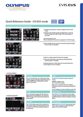 CH-EU-ME2 Quick Reference Guide June 2014