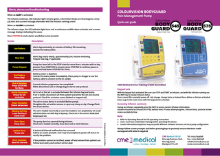 BodyGuard CV 545 and 575 Quick User Guide Ver 21 May 2014