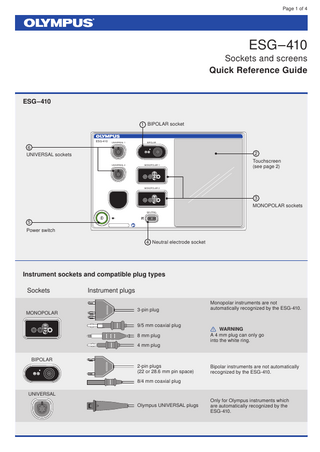ESG-410 Electrosurgical Generator Sockets and screens Quick Reference Guide Jan 2021