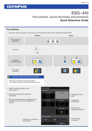 ESG-410 Electrosurgical Generator Foot switches and neutral electrodes Quick Reference Guide Jan 2021