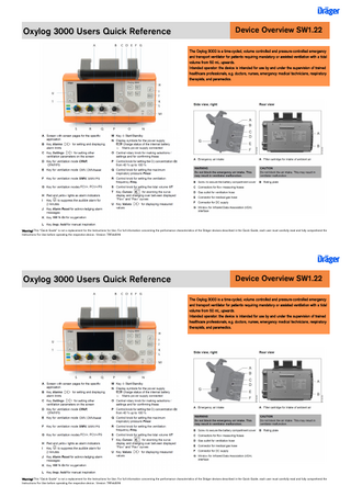 Oxylog 3000 Users Quick Reference Guide Feb 2016