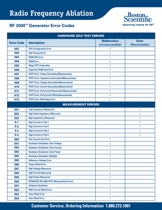 RF 3000 Generator Error Codes Guide Feb 2016