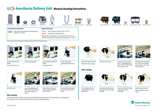 Anesthesia Delivery Unit Manual cleaning instructions  Bellows chamber  Bellows  Overflow valve  Retaining ring  Intermediate level disinfection  Bellows block  Manual bag  Hoses and tubes reusable  D-lite, Pedi-Lite reusable  Y-piece reusable  Compact Block (ACC-1)  Compact Block II (ACC-2)  Valve covers  Compact canister reusable  Water trap container  High level disinfection  Wash by hand using water and mild detergent and wipe with 70 % alcohol  Steam autoclave at maximum 134° C/273° F Liqiud chemical, glutaraldehyd 2 % CAUTION: See cleaning chapter in User’s Reference Manual or User’s Guide for further information about steam autoclaving at 134° C/273° F  Concerning the level and frequency of disinfection always follow the hospital routines.  1  2  3  4  1  2  3  4  Turn the ventilator to man. position. Open the APL valve to 1.5.  Open the locking handle.  Remove bellows chamber and bellows. Lift the bellows block.  Turn the retaining ring counterclockvise and remove it.  Remove the absorber canister. Remove the water container.  Remove the valve covers.  Soak and clean the compact block in cleaning agent for at least 3 minutes, while pressing down the piston valve.  Flush with fresh running water for 1 minute, while pressing down the piston valve. Flush into all openings.  After cleaning  5 Remove the valve.  6  7  8  1  2  3  4  Flush the bellows block with fresh running water. Flush into the correct connector, see picture.  Soak and clean the bellows block in cleaning agent for at least 3 minutes.  Flush the bellows block again with fresh running water for 1 minute.  Dry the compact block in a warming closet or in room temperature.  Lift the green membranes and press down the valve housings if needed.  Visually check that the O-rings on the valve covers are undamaged.  Attach the water container.  After cleaning Turn the bellows block and shake to remove any remaining water. Dry the bellows block in a warming closet or in room temperature. For instructions on how to assemble the bellows block, see the User’s Reference Manual.  Document No. 8503513  Attach the transparent valve covers.  