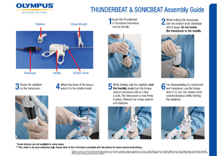 THUNDERBEAT & SONICBEAT Assembly Guide