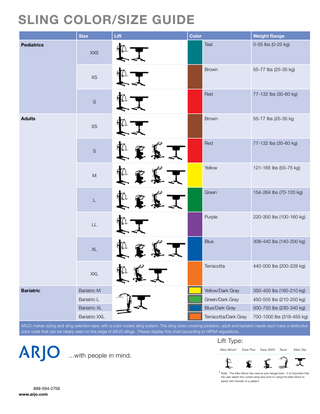 ARJO Sling Color & Size Guide