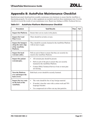 Maintenance Guide  Appendix B: AutoPulse Maintenance Checklist Qualified personnel should perform monthly maintenance test checkouts to ensure that the AutoPulse is functioning properly. No tools or other equipment are needed to perform these maintenance tests. Use this checklist to record the results of your maintenance tests. Report any findings to ZOLL Technical Service.  Table B-1  AutoPulse Platform Maintenance Checklist  Procedure  Task/Results  Inspect the Platform.  Ensure there are no cracks in the plastic.  Inspect the Load Plate Cover.  There should be no holes or tears.  Inspect the bumpers along the outer edge of the AutoPulse Platform.  They should be securely fastened to the AutoPulse Platform with no tears or gaps.  Inspect the head restraint cables.  Pull on each of them to ensure that they are securely fastened to the AutoPulse Platform.  Inspect the patient restraint pins.  •  All restraint pins should be present.  •  Pull on each of the pins to ensure they are securely fastened to the AutoPulse Platform.  •  Contact ZOLL Technical Service if one or more pins are missing.  Turn the Platform over and inspect the back covers.  Both back covers should be securely fastened.  Inspect the two vents on the back of the AutoPulse.  •  The vents should be free of any foreign material.  •  If needed, clean the vents with a cotton swab and 70% Isopropyl Alcohol.  •  Use compressed air to blow out any dust particles.  P/N 11653-001 REV. 2  Pass  Fail  Page B-1  