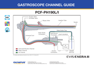 GASTROSCOPE CHANNEL GUIDE PCF-PH190L/I Suction Valve Air/Water Valve Insertion Tube  Biopsy Valve  Nozzle  Water Bottle Tube  Universal Cord  Water Bottle Connection  Light Source Connector LIGHT SOURCE  Air Pump Instrument/Suction Channel Water Channel Air Channel  Suction Connection  For complete product details see Instructions for Use. | QR 07.277 V1.0 October 2019  OLYMPUS AUSTRALIA PTY LTD  OLYMPUS NEW ZEALAND LIMITED  3 Acacia Place, Notting Hill VIC 3168, Australia Customer Service: 1300 132 992 | www.olympusaustralia.com.au  28 Corinthian Drive, Albany, Auckland NZ 0632 Customer Service: 0508 659 6787 | www.olympus.co.nz  WATER BOTTLE  