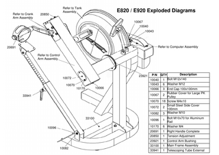 E820 and E920 Exploded Diagrams and Parts