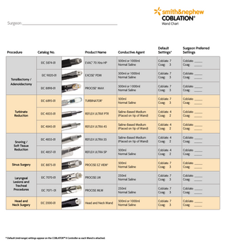 COBLATION™  Surgeon:  Wand Chart  Catalog No.  Product Name  Conductive Agent  Default Settings*  Surgeon Preferred Settings  EIC 5874-01  EVAC™ 70 Xtra HP  500ml or 1000ml Normal Saline  Coblate: 7 Coag: 3  Coblate: _____ Coag: _____  EIC 9820-01  EXCISE™ PDW  500ml or 1000ml Normal Saline  Coblate: 7 Coag: 3  Coblate: _____ Coag: _____  EIC 8898-01  PROCISE™ MAX  500ml or 1 000ml Normal Saline  Coblate: 7 Coag: 3  Coblate: _____ Coag: _____  EIC 6895-01  TURBINATOR™  500ml Normal Saline  Coblate: 7 Coag: 3  Coblate: _____ Coag: _____  EIC 4835-01  REFLEX ULTRA™ PTR  Saline-Based Medium (Placed on tip of Wand)  Coblate: 4 Coag: 2  Coblate: _____ Coag: _____  EIC 4845-01  REFLEX ULTRA 45  Saline-Based Medium (Placed on tip of Wand)  Coblate: 4 Coag: 2  Coblate: _____ Coag: _____  EIC 4855-01  REFLEX ULTRA 55  Saline-Based Medium (Placed on tip of Wand)  Coblate: 4 Coag: 2  Coblate: _____ Coag: _____  EIC 4857-01  REFLEX ULTRA SP  500ml Normal Saline  Coblate: 4 Coag: 2  Coblate: _____ Coag: _____  Sinus Surgery  EIC 8875-01  PROCISE EZ VIEW™  500ml Normal Saline  Coblate: 7 Coag: 3  Coblate: _____ Coag: _____  Laryngeal Lesions and Tracheal Procedures  EIC 7070-01  PROCISE LW  250ml Normal Saline  Coblate: 7 Coag: 3  Coblate: _____ Coag: _____  EIC 7071- 01  PROCISE MLW  250ml Normal Saline  Coblate: 7 Coag: 3  Coblate: _____ Coag: _____  EIC 2000-01  Head and Neck Wand  500ml or 1000ml Normal Saline  Coblate: 7 Coag: 3  Coblate: _____ Coag: _____  Procedure  Tonsillectomy / Adenoidectomy  Turbinate Reduction  Snoring / Soft Tissue Reduction  Head and Neck Surgery  * Default (mid-range) settings appear on the COBLATOR™ II Controller as each Wand is attached.  