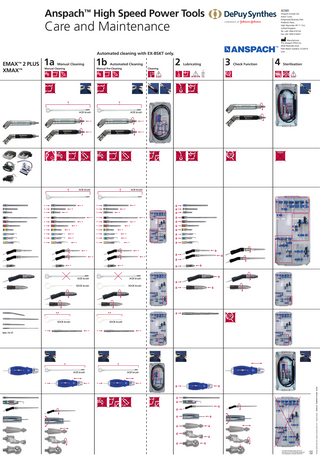 Anspach High Speed Power Tools Care and Maintenance Chart March 2016