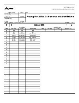 Fiberoptic Cables Maintenance and Sterilization Instructions Rev G April 2006