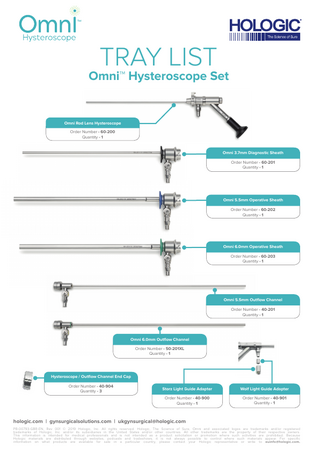TRAY LIST  Omni™ Hysteroscope Set  Omni Rod Lens Hysteroscope Order Number - 60-200 Quantity - 1  Omni 3.7mm Diagnostic Sheath Order Number - 60-201 Quantity - 1  Omni 5.5mm Operative Sheath Order Number - 60-202 Quantity - 1  Omni 6.0mm Operative Sheath Order Number - 60-203 Quantity - 1  Omni 5.5mm Outflow Channel Order Number - 40-201 Quantity - 1  Omni 6.0mm Outflow Channel Order Number - 50-201XL Quantity - 1  Hysteroscope / Outflow Channel End Cap Order Number - 40-904 Quantity - 3  Storz Light Guide Adapter  Wolf Light Guide Adapter  Order Number - 40-900 Quantity - 1  Order Number - 40-901 Quantity - 1  hologic.com | gynsurgicalsolutions.com | ukgynsurgical@hologic.com PB-00793-GBR-EN, Rev 001 © 2019 Hologic, Inc. All rights reserved. Hologic, The Science of Sure, Omni and associated logos are trademarks and/or registered trademarks of Hologic, Inc. and/or its subsidiaries in the United States and/or other countries. All other trademarks are the property of their respective owners. This information is intended for medical professionals and is not intended as a product solicitation or promotion where such activities are prohibited. Because Hologic materials are distributed through websites, podcasts and tradeshows, it is not always possible to control where such materials appear. For specific information on what products are available for sale in a particular country, please contact your Hologic representative or write to euinfo@hologic.com.  