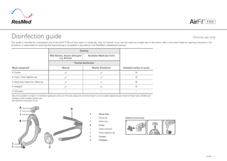 ResMed AirFit F30i Disinfection Guide Oct 2019