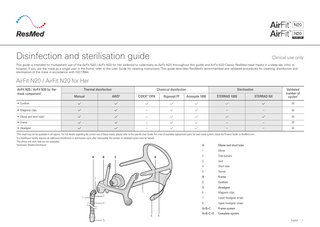 Disinfection and sterilisation guide  Clinical use only  This guide is intended for multipatient use of the AirFit N20 / AirFit N20 for Her ResMed nasal mask in a sleep lab, clinic or hospital. If you use the mask as a single user in the home, refer to the User Guide for cleaning instructions. This guide describes ResMed’s recommended and validated procedures for cleaning, disinfection and sterilisation of the mask in accordance with ISO17664.  AirFit N20 / AirFit N20 for Her mask component1  Thermal disinfection Manual  Chemical disinfection AWD  CIDEX OPA  4  ™  Anioxyde 1000  Sterilisation Gigasept FF  STERRAD 100S  STERRAD NX  • Cushion  Validated number of cycles2 30  • Magnetic clips  –  –  • Elbow and short tube3  –  –  • Frame  –  • Headgear  –  –  –  30 30  –  –  30  –  –  30  This mask may not be available in all regions. For full details regarding the correct use of these masks, please refer to the specific User Guide. For a list of available replacement parts for each mask system, check the Components Card on www.resmed.com. If a healthcare facility requires an additional disinfection or sterilisation cycle after reassembly, the number of validated cycles must be halved. 3 The elbow and short tube are not separable. 4 Automatic Washer-Disinfector 1 2  B  A  C  D  2  7 1  3 4  6 5  8  A  Elbow and short tube  1  Elbow  2  Side buttons  3  Vent  4  Short tube  5  Swivel  B  Frame  C  Cushion  D  Headgear  6  Magnetic clips  7  Lower headgear straps  8  Upper headgear straps  A+B+C  Frame system  A+B+C+D  Complete system English  1  