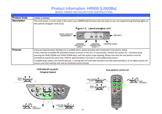 Product Information: HR900 [LI900Bx] BASIC HR900 INITIALISATION INSTRUCTION Product Code Description  HR900 [LI900Bx] This instruction is to be used in the event your HR900 bed functions do not work or you are experiencing flashing lights on the Lateral Caregiver Unit [LCU]  Process  If you are experiencing a flashing LCU or audible alarm, please proceed with Initialisation instructions, below. Firstly, attempt to disable the attendant lockout controls on the LCU. If unsuccessful, initialise the system by 1 simultaneously pressing the HEAD DOWN and THIGH DOWN keys, until the system stops beeping. Please note that the two buttons must be activated at exactly the same time, held for approximately 5 seconds or until audible beep ceases. If audible beep ceases, test functionality by 2 running HILO UP until both actuators are fully extended (bed is at its highest point). All sensors and limit switches will now be Initialised (synchronised)  or  