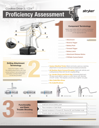 Cordless Driver 3 / CD4 Proficiency Assessment Guide Rev A