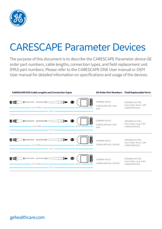 CARESCAPE Parameter Devices The purpose of this document is to describe the CARESCAPE Parameter device GE order part numbers, cable lengths, connection types, and field replacement unit (FRU) part numbers. Please refer to the CARESCAPE ONE User manual or OEM User manual for detailed information on specifications and usage of the devices.  CARESCAPE ECG Cable Lengths and Connection Types  1.8 m (FRU)  10 cm  GE Order Part Numbers  Field Replaceable Parts  2099884-001A1  2094688-011 FRU, Host Cable, Short, 1.8M CARESCAPE ECG  CARESCAPE ECG 1.8M AHA  1.9 m  2099884-001A3 3.6 m (FRU)  10 cm  CARESCAPE ECG 3.6M AHA  2094688-012 FRU, Host Cable, Long, 3.6M CARESCAPE ECG  3.7 m  2099884-001C1 1.8 m (FRU)  10 cm  CARESCAPE ECG 1.8M IEC  2094688-011 FRU, Host Cable, Short, 1.8M CARESCAPE ECG  1.9 m  2099884-001C3 3.6 m (FRU)  10 cm 3.7 m  gehealthcare.com  CARESCAPE ECG 3.6M IEC  2094688-012 FRU, Host Cable, Long, 3.6M CARESCAPE ECG  