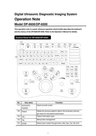 Digital Ultrasonic Diagnostic Imaging System  Operation Note Model DP-6600/DP-6500 This operation note is a quick reference operation which briefly describes the keyboard and the menus of the DP-6600/DP-6500. Refer to the Operator’s Manual for details.  Control Panel for DP-6600/DP-6500:  No.  Key name  Function  <1> ACOUSTIC POWER  Adjust acoustic power  <2> Patient  Delete the previous patient’s data in the temporary memory, get ready for new patient examination  <3> Info.  Patient information input  <4> File  Startup files management  <5> EXAM  Select exam modes through menu: Abd, Gyn, Car, Ob, Sml  1  