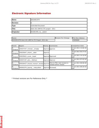 Rendered PDF File Page 4 of 275  TABLE OF CONTENTS 1  INTRODUCTION ...1 Introduction ...3 How to Use This Manual ...4 Looking at the iVent™201E...5 Cautions and Warnings...7 Symbols and Labels ...8 Performance Parameters ...12 Specifications...13 Monitored Data Range, Resolution and Accuracy ...13 Size and Weight ...15 Ventilation Modes...15 Environmental Specifications ...16 Power Supply...16 O2 Supply Specifications ...17 Ventilation Performance and Controlled Parameters...17 Pulse Oximetry Specifications ...18 Standards and Safety Requirements ...19 User Adjustable Alarms...22 Additional Alarms and Indicators ...23 Waveforms and Diagnostics Packages ...24 Intended Use ...25 Use of the iVentTM201E With MRI...25 MRI Conditional Tests Specifications...29  2  SETTING UP ...31 Introduction ...32 Power Connection ...32 External Power...32 Internal Battery ...35 Oxygen Supply...38 High Pressure Oxygen supply...38 Low Pressure Oxygen Supply...39 Patient Circuit ...40 Disposable Patient Circuit ...41 Dual Limb Patient Circuit...41 Circuit Resistance...43  Released  Other Connections...43  I  DOC0951979, Rev:2  