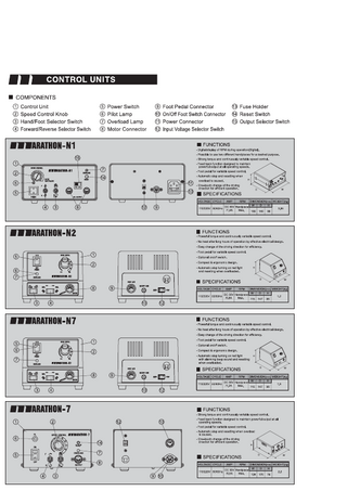 MARATHON Controllers and Handpiece Series USERS MANUAL