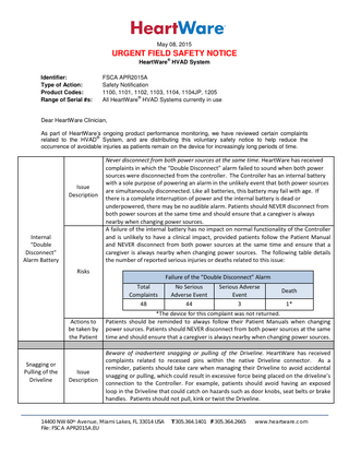 HeartWare HVAD System Urgent Field Safety Notice May 2015