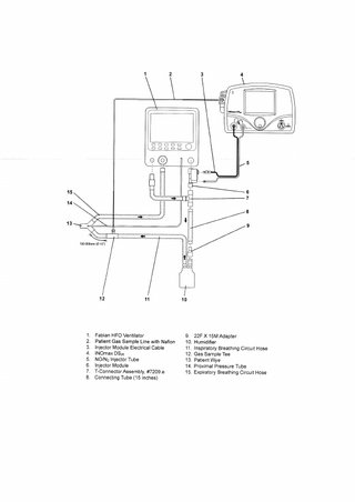 Ikaria INOmax DSIR fabian HFO setup diagram
