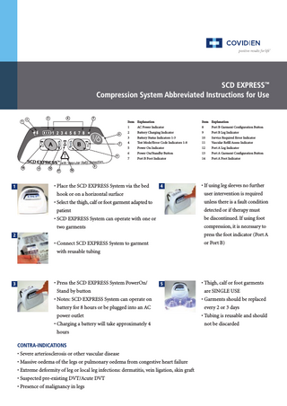 SCD Express Abbreviated Instructions for Use