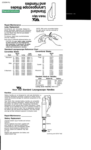 Standard Laryngoscope Blades Instructions