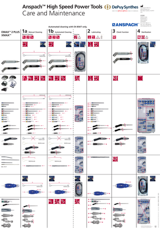eMax 2 Plus and Xmax Care and Maintenance Poster