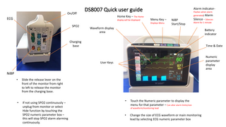 DS-8007 Quick User Guide