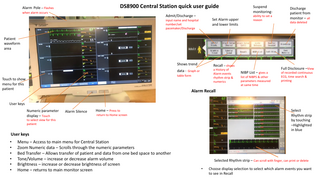 DS8900 Central Station quick user guide  Alarm Pole – Flashes when alarm occurs  Admit/Discharge –  Set Alarm upper and lower limits  input name and hospital number/set pacemaker/Discharge  Suspend monitoringability to set a reason  Discharge patient from monitor – all data deleted  Patient waveform area  Shows trend  Recall – shows  data - Graph or  a History of Alarm events rhythm strip & numerics  table form  Touch to show menu for this patient  Full Disclosure –View NIBP List – gives a list of NIBPS & other parameters measured at same time  of recorded continuous ECG, time search & printing  Alarm Recall  User keys Numeric parameter display – Touch  Alarm Silence  Home – Press to  Select Rhythm strip by touching –Highlighted in blue  return to Home screen  to select view for this patient  User keys • • • • • •  Menu – Access to main menu for Central Station Zoom Numeric data – Scrolls through the numeric parameters Bed Transfer – Allows transfer of patient and data from one bed space to another Tone/Volume – increase or decrease alarm volume Brightness – increase or decrease brightness of screen Home – returns to main monitor screen  Selected Rhythm strip – Can scroll with finger, can print or delete •  Choose display selection to select which alarm events you want to see in Recall  