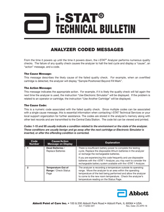 i-STAT  ®  TECHNICAL BULLETIN ANALYZER CODED MESSAGES From the time it powers up until the time it powers down, the i-STAT® Analyzer performs numerous quality checks. The failure of any quality check causes the analyzer to halt the test cycle and display a “cause”, an “action” message, and a code. The Cause Message: This message describes the likely cause of the failed quality check. For example, when an overfilled cartridge is detected, the analyzer will display “Sample Positioned Beyond Fill Mark”. The Action Message: This message indicates the appropriate action. For example, if it is likely the quality check will fail again the next time the analyzer is used, the instruction “Use Electronic Simulator” will be displayed. If the problem is related to an operator or cartridge, the instruction “Use Another Cartridge” will be displayed. The Cause Code: This is a numeric code associated with the failed quality check. Since multiple codes can be associated with a single cause message, this is essential information when contacting i-STAT Technical Services or your local support organization for further assistance. The codes are stored in the analyzer’s memory along with other test records and are transmitted to the Central Data Station. The code list can be viewed and printed. Codes 1-15 and 95 usually indicate a condition related to the environment or the state of the analyzer. These conditions are usually benign and go away after the next cartridge or Electronic Simulator is inserted, or after the offending condition is corrected. Code Number 1  Cause/Action Message on Display Dead Batteries / Replace Batteries  Explanation There is insufficient battery power to complete the testing cycle. Replace the disposable lithium batteries in the analyzer or recharge the rechargeable batteries. If you are experiencing this code frequently and use disposable batteries with the i-STAT 1 Analyzer, you may want to consider the rechargeable battery system available with the i-STAT 1 Analyzer.  2  Temperature Out of Range / Check Status Page  The analyzer is recording a temperature outside its operating range. Move the analyzer to an area within the operating temperature of the test being performed and allow the analyzer to come to the new room temperature. Check the analyzer’s temperature reading on the Status Page.  Abbott Point of Care Inc. • 100 & 200 Abbott Park Road • Abbott Park, IL 60064 • USA Art: 714260-00Y  Rev. Date: 25-APR-18  