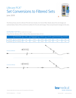 Lifecare PCA Set Conversions to Filtered Sets Guide June 2019
