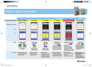 Colleague Battery Status Information June 2011