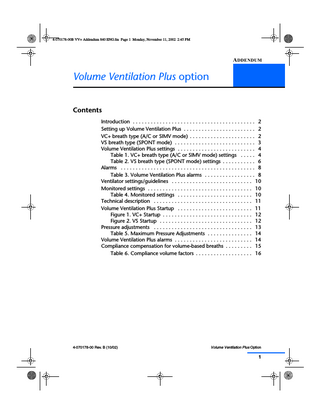 4-070178-00B VV+ Addendum 840 ENG.fm Page 1 Monday, November 11, 2002 2:45 PM  ADDENDUM  Volume Ventilation Plus option Contents Introduction... 2 Setting up Volume Ventilation Plus... 2 VC+ breath type (A/C or SIMV mode)... 2 VS breath type (SPONT mode)... 3 Volume Ventilation Plus settings... 4 Table 1. VC+ breath type (A/C or SIMV mode) settings... 4 Table 2. VS breath type (SPONT mode) settings... 6 Alarms... 8 Table 3. Volume Ventilation Plus alarms... 8 Ventilator settings/guidelines... 10 Monitored settings... 10 Table 4. Monitored settings... 10 Technical description... 11 Volume Ventilation Plus Startup... 11 Figure 1. VC+ Startup... 12 Figure 2. VS Startup... 12 Pressure adjustments... 13 Table 5. Maximum Pressure Adjustments... 14 Volume Ventilation Plus alarms... 14 Compliance compensation for volume-based breaths... 15 Table 6. Compliance volume factors... 16  4-070178-00 Rev. B (10/02)  Volume Ventilation Plus Option  1  