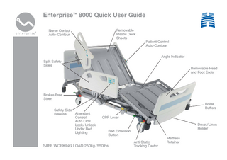 Enterprise™ 8000 Quick User Guide Removable Plastic Deck Sheets  Nurse Control Auto-Contour  Patient Control Auto-Contour Angle Indicator Split Safety Sides  Removable Head and Foot Ends  Brakes Free Steer Safety Side Release  Roller Buffers Attendant Control Auto CPR Lock / Unlock Under Bed Lighting  CPR Lever Duvet / Linen Holder  Bed Extension Button  SAFE WORKING LOAD 250kg / 550lbs  Anti Static Tracking Castor  Mattress Retainer  