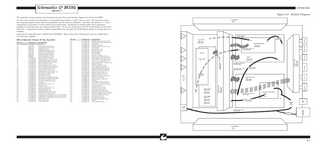 Schematics & BOMs Appendix A  Figure 4.3 Module Diagram This appendix contains printed circuit board layouts, parts lists and schematic diagrams for the System 5000™. To assist in the location of components on the printed circuit boards, a “grid” system is used. The parts lists contain the component grid locations, shown in parentheses after the reference designator. The letter and number; i.e. “(A/1)”; correspond to a grid shown on the printed circuit board layout. Boards that are double-sided, with components installed on both sides, have the location prefixed with a “T” for top of the board, and “B” for the bottom of the board. Therefore, a component’s location within an approximate one-inch grid can be determined similar to locating cities on a roadmap. Listed are the replaceable parts available from CONMED. Many of the more common parts may be available from local electronic suppliers.  Bill of Material: Chassis & Top Assembly REF. DES.  CONMED P/N  DESCRIPTION  MISC. CHASSIS/TOP ASSEMBLY COMPONENTS N/A N/A N/A N/A N/A N/A N/A N/A N/A N/A A3 A2 A4 A6 A7 A9 A5 A12 N/A N/A N/A N/A N/A N/A N/A N/A N/A N/A N/A N/A N/A N/A N/A N/A N/A N/A N/A N/A N/A N/A N/A N/A  030257005 030257103 030257104 030257105 030257109 030257111 030446007 030446107 10044020 61-6350004-00 61-6411001-00 61-6415001-00 61-6431002-00 61-6441001-00 61-6445001-00 61-6451001-00 61-6461001-00 61-6471001-00 61-6536001-00 61-6537001-00 61-6598001-00 61-6599001-00 61-6599002-00 61-6603001-00 61-6603002-00 61-6604001-00 61-6606001-00 62-0260001-00 62-0335005-00 62-0343002-00 62-0418003-00 62-0620004-00 62-0797003-00 62-0797004-00 62-1206003-00 62-4065001-00 62-4236315-00 62-4236630-00 62-4236800-00 62-4511001-00 62-4884002-00 62-5314001-00  SCREW BDR HD/PH,4-40X3/8 SCREW,BDR HD,PH,6-32X1/4L SCREW, 6-32 X .312 SCREW,BDR HD,PH,6-32 X3/8 SCREW,BDR HD,PH16-32X3/4 SCREW,6-32X1”,PH,PHILLIPS SCREW FH PH BLK 4-40X1/2 SCREW FH PH BLK 6-32X1/2 STANDOFF,NYLON,6-32,1 1/4 BEZEL ASSEMBLY SYS,5000 ASSY,PWB,DSPL CNTLR A2, SYS 5K ASSY,PWB,DSPL PANEL A3,SYS 5K ASSY,A3 MICROCTL,SYS,2/5 FPGA ASSY, RF AMP, SYS A2/A5 ASSY, RF XFMR PWB, SYS A2/A5 ASSY,RF PWRSPLY+PFC A9,SYS2/5K ASSY A5,OUTPUT BD,SYS 2/5ESU ASSY,A12,BACKPANEL,SYS 5K HARNESS,LOW V DC,SYS2/5K HARNESS,LINE VOLTAGE,SYS 2/5K SUB-ASSY, FAN WIRES, A2/A5 TOP GROUND, A2/A5 BASE GROUND, A2/A5 SUB-ASSY,FUSE HOLDER,A2/A5,BL SUB-ASSY,FUSE HOLDER,A2/A5,BRN SUB-ASSY, 3.5 mm JACK, A2/A5 SUB-ASSY, CONNECTOR, A2/A5 CABLE TIE STANDOFF, HEX 6-32 X 1 7/8 NUT KEPS 6-32 WASHER LOCK IT #6 TUBE HS RNF100 TYPE1 3/16 RETAINING RING 1/8” RETAINING RING 3/16” STUD,GND EQUIV M6 THREAD POWER SUPPLY, TRIPLE, 40W FUSE5X20mm TD HGH BRK CAP 3.15A (230V ONLY) FUSE5X20mm TD HGH BRK CAP 6.3A (120V ONLY) FUSE5X20mm TD HGH BRK CAP 8.0A (100V ONLY) FILTER, IEC INLET TAPE, INSULATING LABEL,GROUND  REF. DES.  CONMED P/N  DESCRIPTION  N/A N/A N/A N/A N/A N/A N/A N/A N/A N/A N/A N/A N/A N/A N/A N/A N/A N/A N/A N/A N/A N/A N/A N/A N/A N/A N/A N/A N/A N/A N/A N/A N/A N/A N/A N/A N/A N/A N/A N/A N/A N/A N/A N/A N/A N/A  62-6144001-00 62-6145002-00 62-6207001-00 61-7041001-00 62-6209001-00 62-6210001-00 62-6211001-00 62-6212001-00 62-6213001-00 62-6214001-00 62-6215001-00 62-6216001-00 62-6217001-00 62-6218001-00 62-6219001-00 62-6220001-00 62-6232001-00 62-6249001-00 62-6269001-00 62-6275001-00 62-6289001-00 62-6331001-00 62-6341001-00 62-6477001-00 62-6477002-00 62-6478001-00 62-6479001-00 62-6480001-00 62-6484001-00 62-6485001-00 62-6490001-00 62-6493001-00 62-6494001-00 62-6504001-00 62-6508001-00 62-6511001-00 62-6514001-00 62-6525001-00 62-6534001-00 62-6534002-00 62-6534003-00 62-6543001-00 62-6569001-00 62-6580001-00 62-6631002-00 62-6684001-00  HARNESS ASSY, 34 CONDUCTOR HARNESS ASSY,SHIELD26COND 8.5” ELECTRODE READIPLUG CABLE PUSH BUTTON, MOLDED, A2/A5 FRONT,BEZEL 4MM BANANA JACK BANANA JACK , HC JACK RETAINER PIN RETAINER RETURN PAD PIN BASE, F.C. RECEP. MECH A2/A5 JACK ARM, F.C. RECP MECH A2/A5 JACK INSRT F.C. RECP MECH A2/A PIVOT PIN F.C. RECP MECH A2/A5 LINK, F.C. RECEP MECH A2/A5 INSULATOR, OUTPUT BOARD A2/A5 SHIELD, DISPLAY DISPLAY LIGHT CHANNEL BEZEL FIBER OPTIC CABLE STANDOFF BRASS HEX 6-32 .25 L CONTROL PANEL,SYSTEM 5000 SWITCH RKR PWR DP 125V 16A SPRING COMP .468 OD 1.0 L SPRING COMP .312 OD .38L SPACER AL .25 OD .14 ID .25 L RIVET PUSH NYLON .115 X .395 L PUSHNUT .062” SHAFT BASE,CHASSIS,SYS 2500/5000 HANDLE FASTENER,TUFLOK, .155 DIA PLATE BTM, DC POWER SUPPLY COVER, DC POWER SUPPLY,A2/A5 TOP COVER A2/A5 SCREW, TYPE AB, #8x1/2 SILICONE TUBE, 3/16x1/8 CUSTOM HEX STANDOFF MOUNTING CLIP, TOP COVER SCREW & WASHER ASSY, SQ. CONE SCREW & WASHER ASSY,SQ. CONE SCREW & WASHER ASSY, BLK COVER, RS232, A2/A5 NUT, PANEL, HEX 3/8-32 PROTECTOR, RIBBON CABLE KEEPER CORE, RIBBON CABLE  A-1  