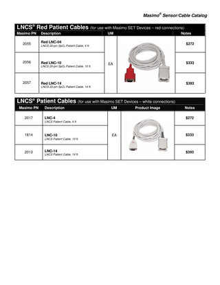 Masimo® Sensor/Cable Catalog  LNCS® Red Patient Cables (for use with Masimo SET Devices – red connections) Masimo PN  Description  2055  Red LNC-04  2056  Red LNC-10  Product Image  Notes $272  LNCS 20-pin SpO2 Patient Cable, 4 ft.  LNCS 20-pin SpO2 Patient Cable, 10 ft.  2057  UM  $333  EA  $393  Red LNC-14 LNCS 20-pin SpO2 Patient Cable, 14 ft.  LNCS® Patient Cables (for use with Masimo SET Devices – white connections) Masimo PN 2017  Description  UM  LNC-4  Product Image  Notes $272  LNCS Patient Cable, 4 ft  1814  LNC-10  EA  $333  LNCS Patient Cable, 10 ft.  2013  LNC-14 LNCS Patient Cable, 14 ft.  $393  