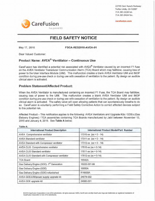CareFusion AVEA Field Safety Notice May 2016