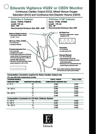 Edwards Vigilance VGSV or CEDV Monitor Continuous Cardiac Output (CCO), Mixed Venous Oxygen Saturation (SvO2) and Continuous End Diastolic Volume (CEDV) CCOmbo V Catheter  CCOmbo V VIP Catheter  Model: 774F75, 774HF75 Length: 110 cm Size: 7.5F Recommended Introducer Size: 8.5F – 9.0F  Model: 777F8, 777HF8 Length: 110 cm Size: 8F Recommended Introducer Size: 9.0F PA Distal Port  Balloon Inflation Volume  • Transduce distal lumen – proper waveform is PA  • Appropriate inflation volume is 1.25 – 1.5 cc  VIP Port 777F8, 777HF8 • 30 cm from tip • Located in RA/SVC  Thermistor  Proximal Injectate Port  • 4 cm from tip • In main body of PA  • 26 cm from tip • Located in RA or SVC • If incorrectly positioned in introducer sheath, Bolus CO measurement will be erroneously high due to reflux of injectate within introducer • Transduce Proximal Injectate Lumen – proper waveform is RA or SVC  Thermal Filament • 14 – 25 cm from tip • Rests between RA and RV • Should be free floating and avoid endocardial surface • Erroneous CCO measurements may result if beyond pulmonic valve Note: Assess patient physiology. Atypical physiology and heart size may require special handling.  Computation Constants required for Bolus Cardiac Output only For use with bath temperature probes CATHETER MODELS INJECTATE TEMP  0 – 5º C 19 – 22º C 23 – 25º C  774F75, 774HF75  777F8, 777HF8  INJECTATE VOLUME (ML)  COMPUTATION CONSTANT (CC)  10 5 10 5 10 5  0.564 0.257 0.582 0.277 0.594 0.283  0.550 0.256 0.585 0.282 0.600 0.292  0.574 0.287 0.595 0.298  0.559 0.263 0.602 0.295  Computation Constants for CO-Set+ Delivery System 6 – 12º C 8 – 16º C 18 – 25º C  10 5 10 5  