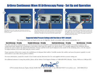 Continuous Wave III Arthroscopy Pump - Set Up and Operation Quick Guide Rev B