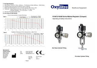 R1400&R2400 Series Medical Regulators Operating & Safety Instructions Issue No 5.6 Date Aug 2012