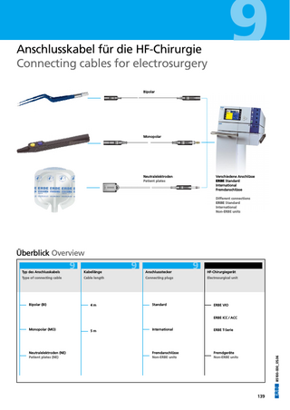 Electrosurgery Accessories Chart -Connecting cables May 2006